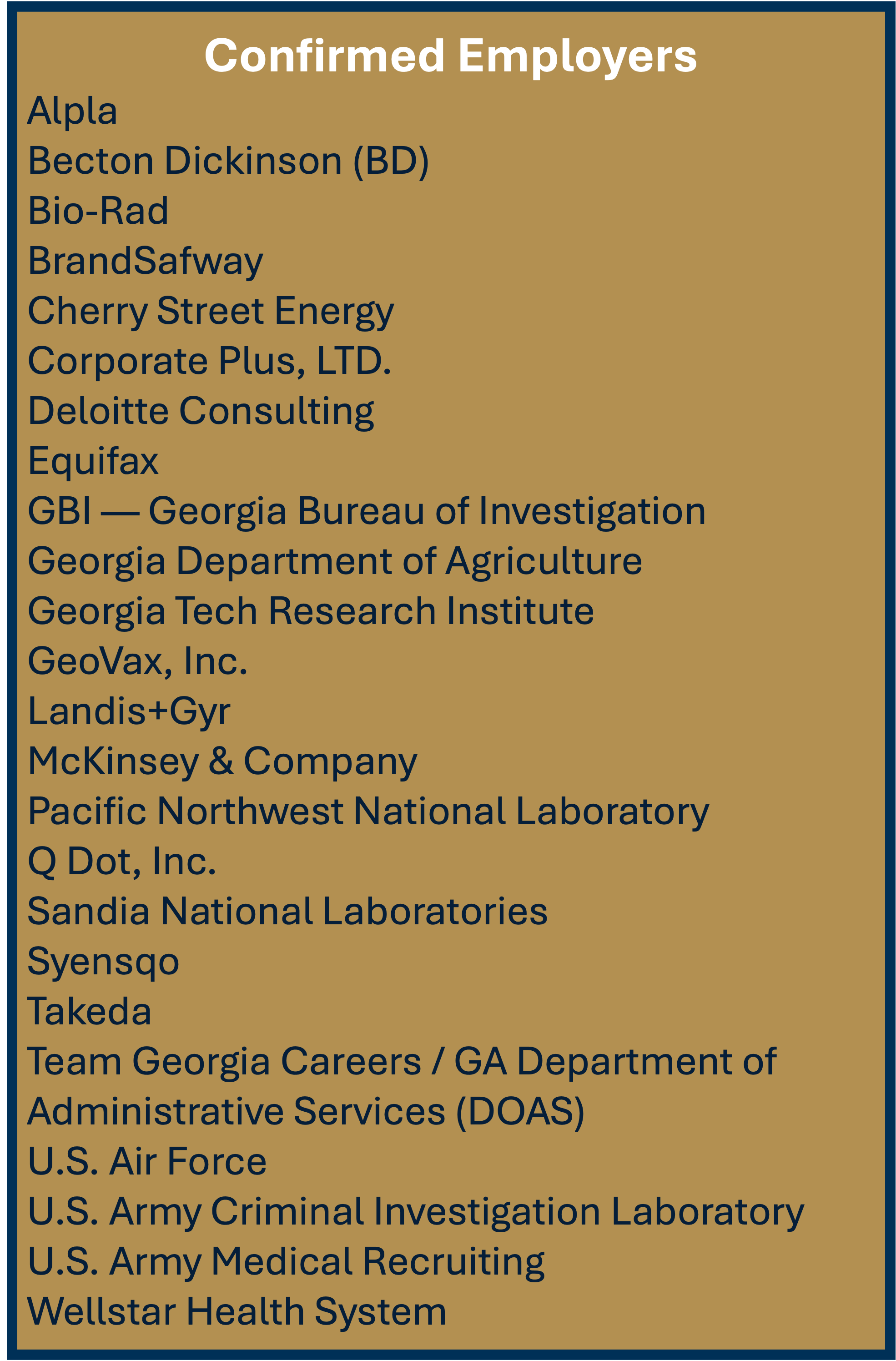 A listing of confirmed employers